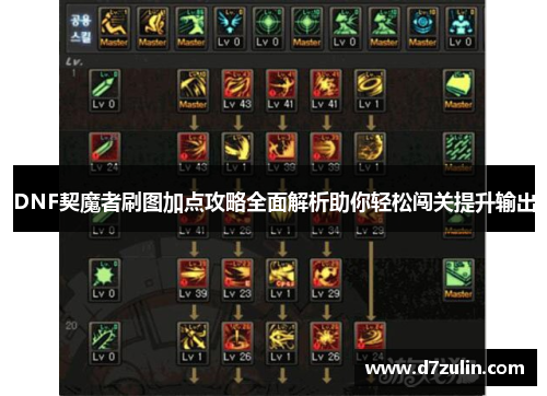 DNF契魔者刷图加点攻略全面解析助你轻松闯关提升输出